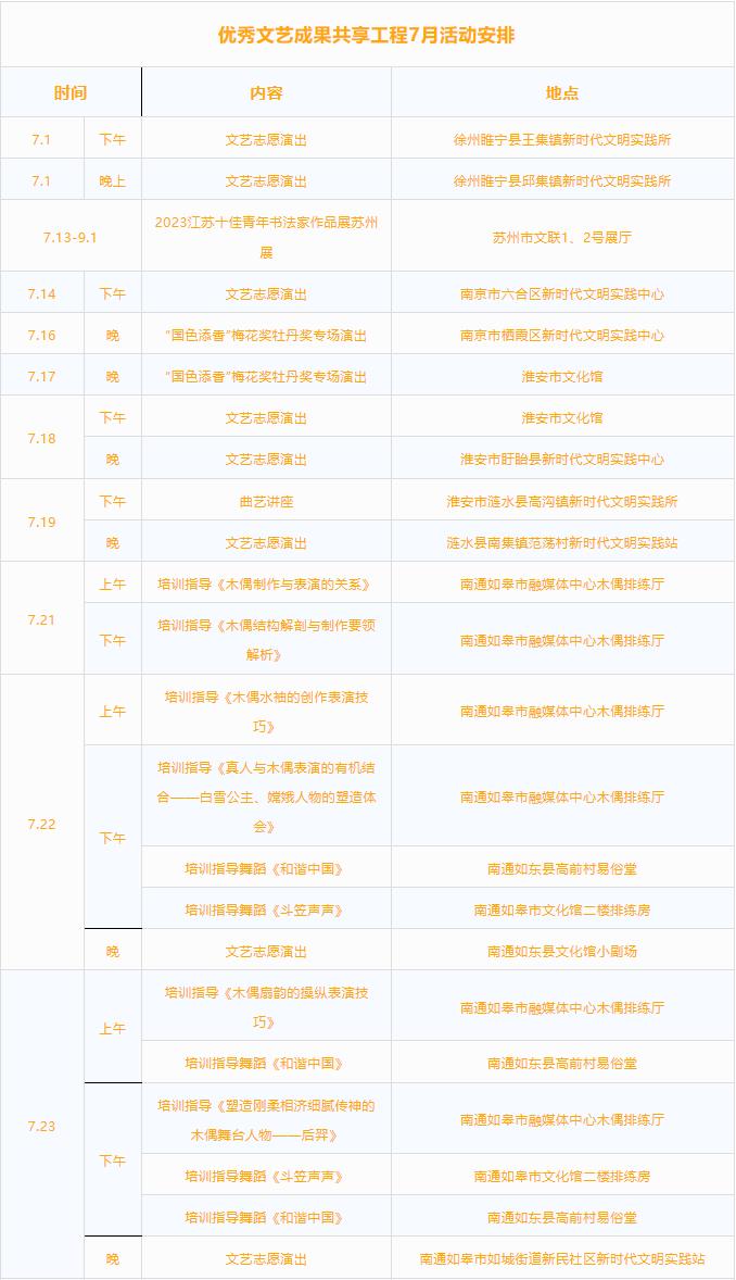 文化进万家 | 优秀文艺成果共享工程7月活动预告